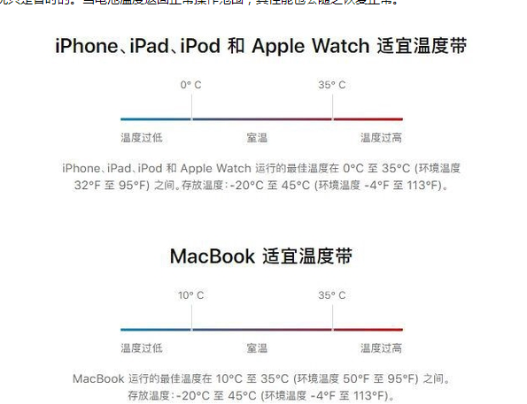 道外苹果13维修分享iPhone 13耗电越来越快怎么办 